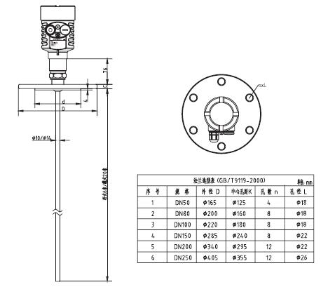 �����������_��λӋ���ͳߴ�D