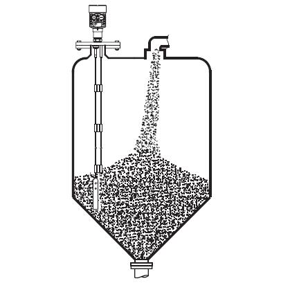 �p�|��(d��o)�����_(d��)��λӋ(j��)���b�Dʾ