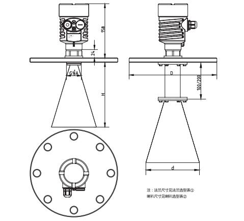 �����쾀���_��λӋ���ͳߴ�D