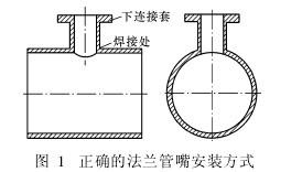 插入式電磁流量計(jì)正確的法蘭管嘴安裝方式
