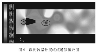 �u������Ӌ(j��)�u�������o���ƈD